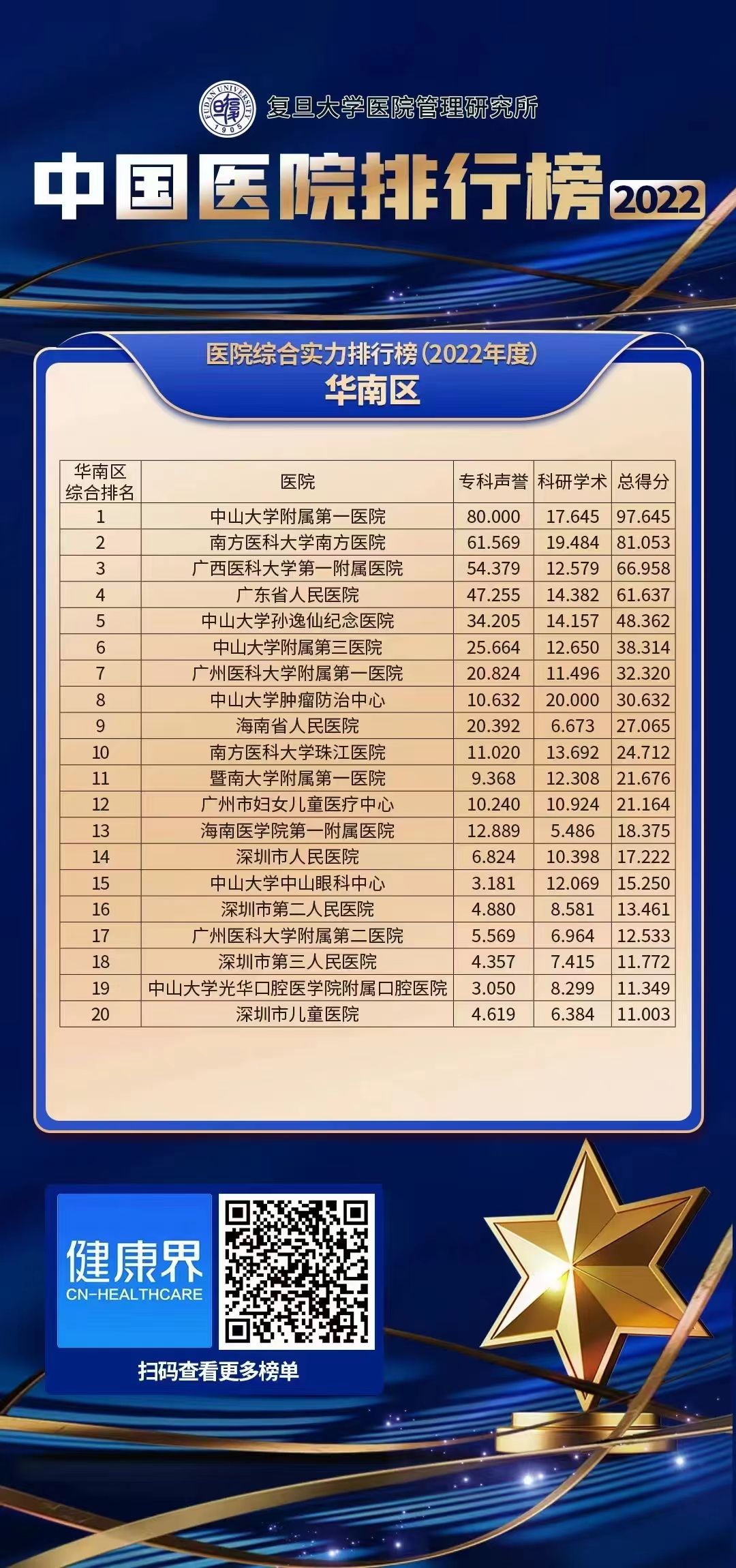 深圳男科醫(yī)院排名最好的醫(yī)院，專業(yè)醫(yī)療引領(lǐng)健康新風尚，深圳排名前列男科醫(yī)院，專業(yè)醫(yī)療塑造健康新風尚標桿