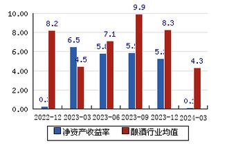 深度解析，關(guān)于600626股吧的全面解讀，關(guān)于股吧的全面解讀，深度剖析600626股票動(dòng)態(tài)與趨勢(shì)分析