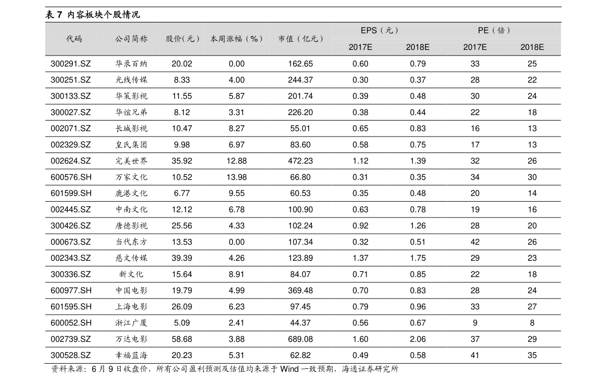 揭秘股票代碼002777，深度解析與前景展望，揭秘股票代碼002777，深度解析及前景展望