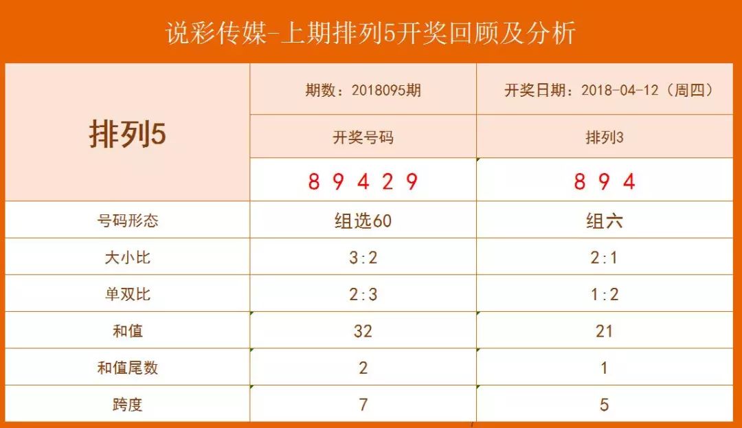 四肖八碼免費(fèi)公開期期準(zhǔn)——揭秘準(zhǔn)確預(yù)測的秘密，揭秘四肖八碼期期準(zhǔn)確預(yù)測的秘密，免費(fèi)公開資料大揭秘！