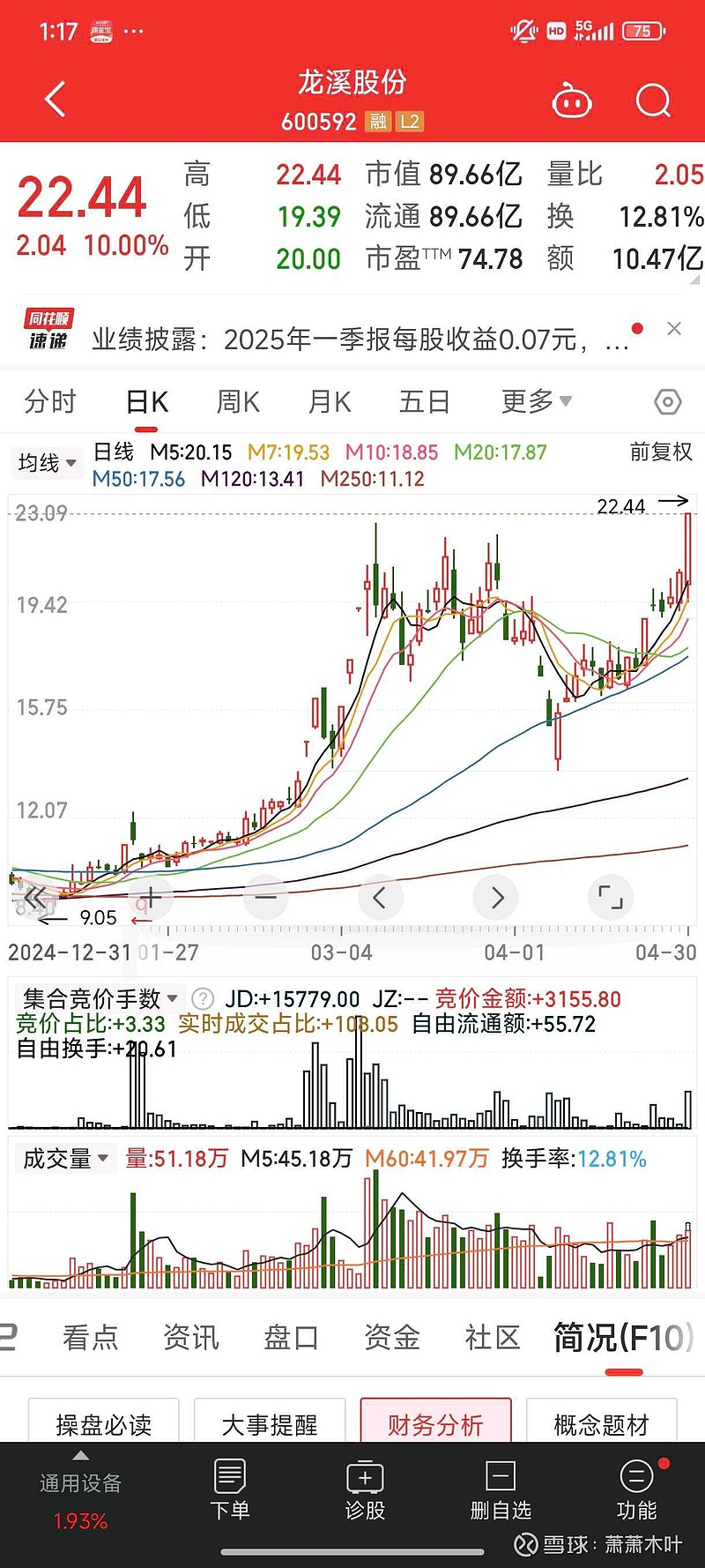 龍溪股份股票，深度解析與前景展望，龍溪股份股票深度解析與未來前景展望