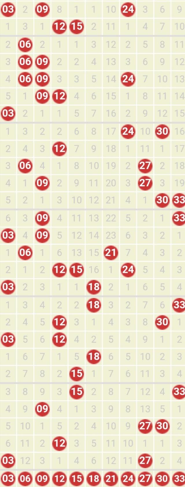 四肖八碼期期準(zhǔn)精選資料解讀與探索，四肖八碼期期準(zhǔn)精選資料深度解讀與探索