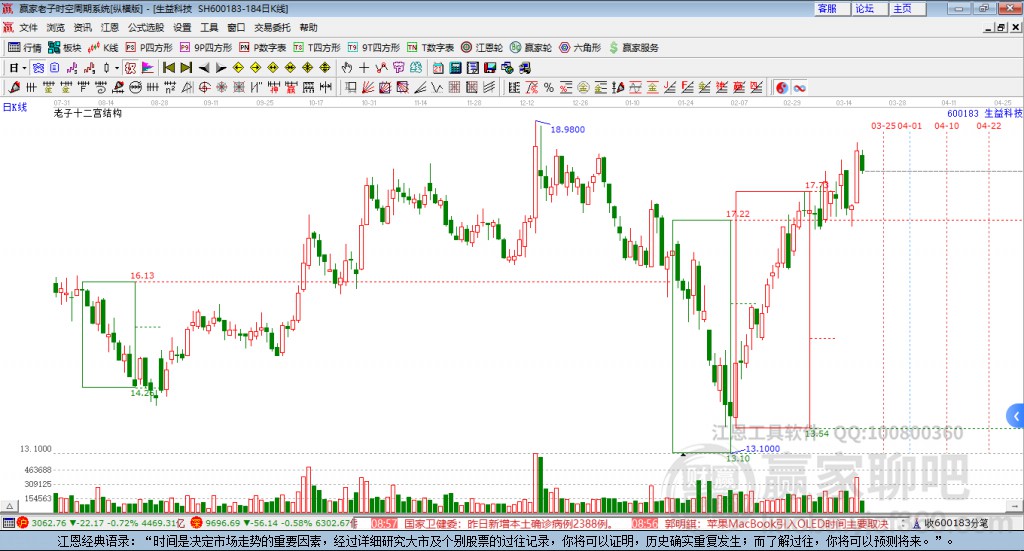 生益科技股吧，探索前沿科技，共創(chuàng)企業(yè)未來，生益科技股吧，探索前沿科技，攜手共創(chuàng)企業(yè)未來