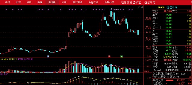 恒信東方股吧，投資熱點與未來展望，恒信東方股吧，投資熱點及未來展望分析