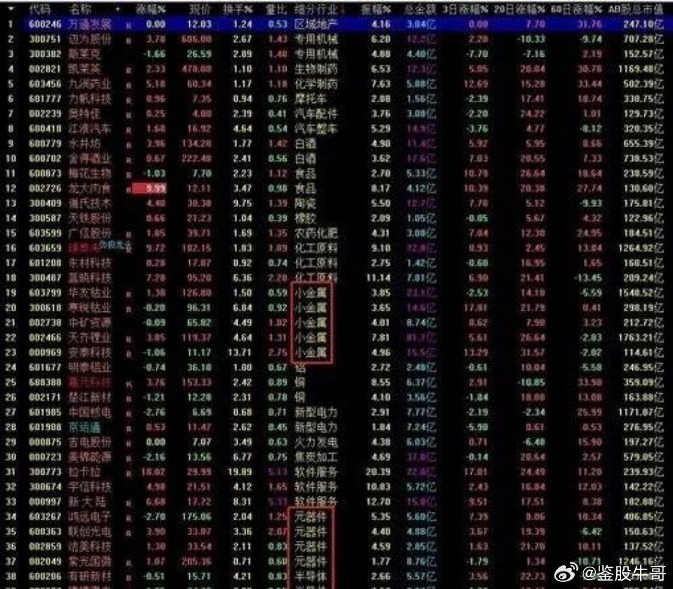 今日股票大跌原因深度解析，今日股票大跌原因深度剖析與解析