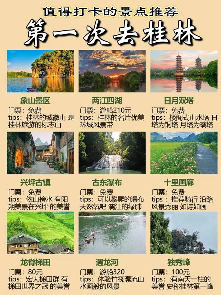 桂林必去的景點(diǎn)——領(lǐng)略山水甲天下的壯美風(fēng)光，桂林必游景點(diǎn)，山水甲天下的壯美風(fēng)光之旅