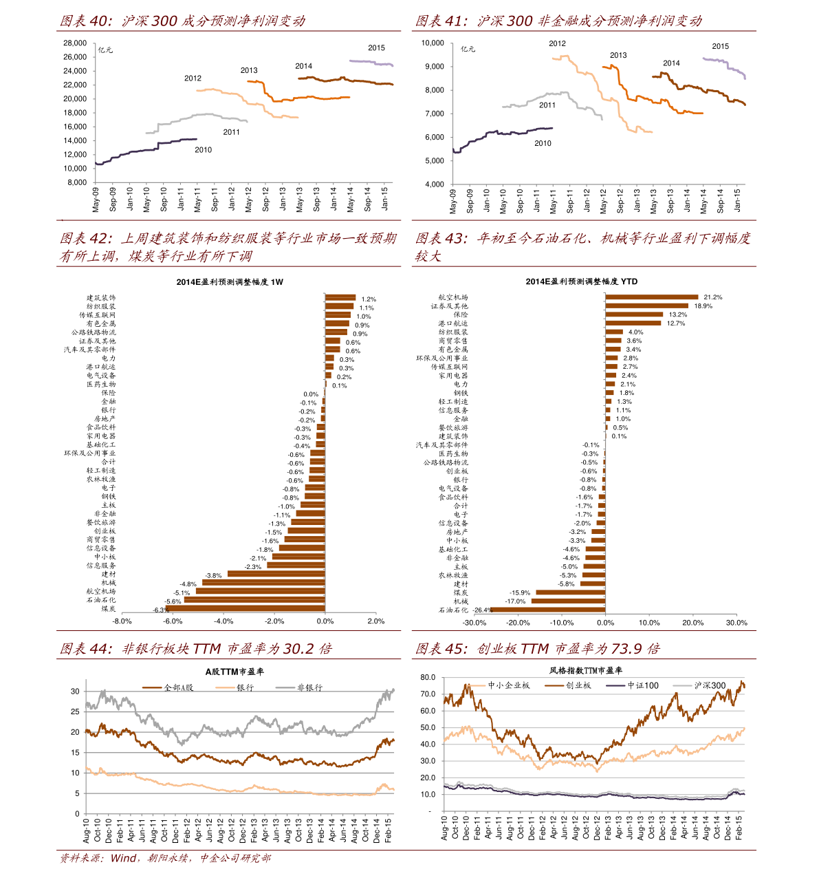 關(guān)于股票000028的全面解析，股票000028全面解析指南