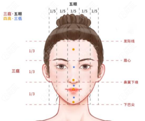 武漢排名第一的整形醫(yī)院，專業(yè)塑造美麗新篇章，武漢頂尖整形醫(yī)院，專業(yè)打造美麗新篇章