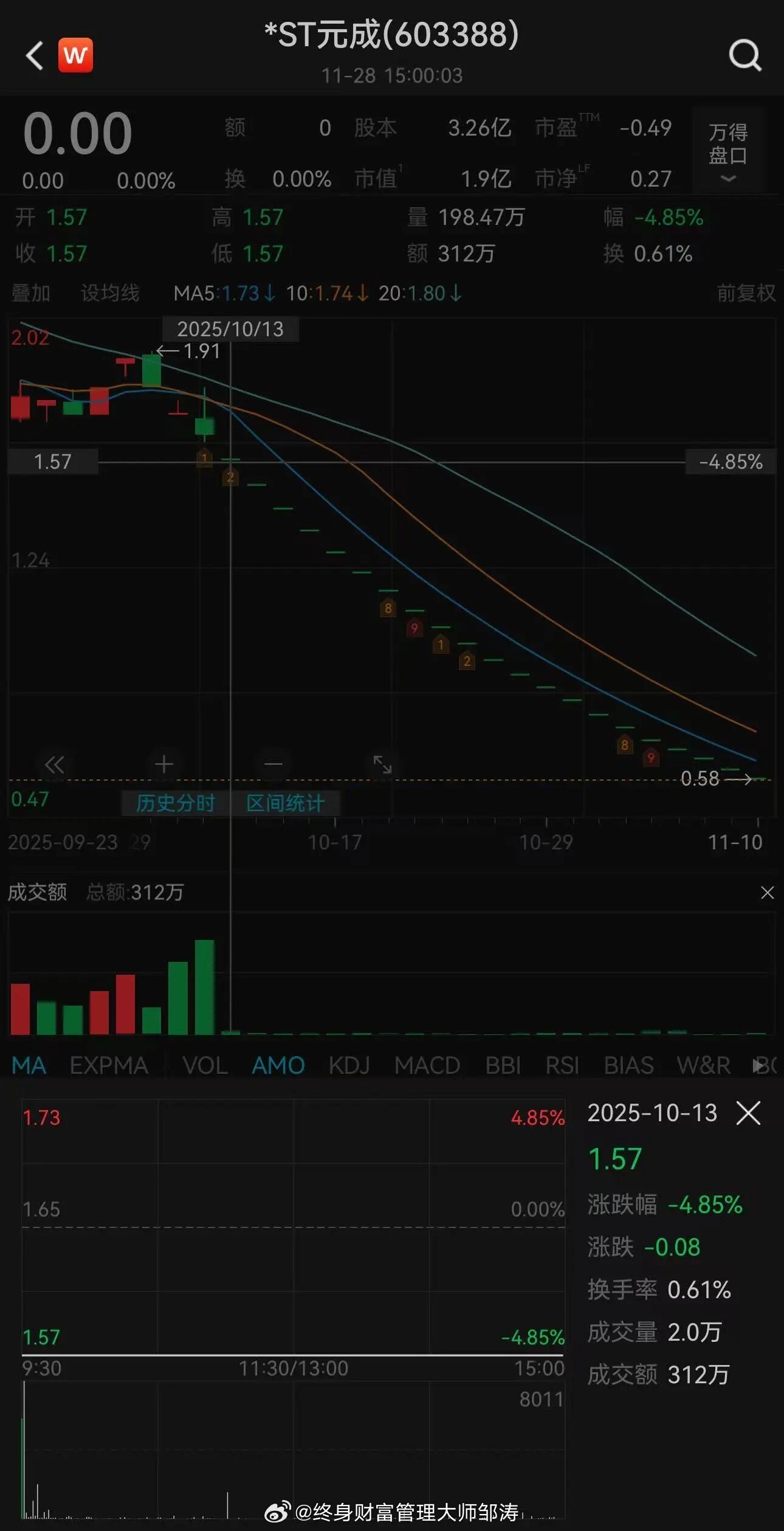 深度解析，關(guān)于股票603388的全面解讀與前景展望，股票603388全面解讀與未來前景展望深度解析