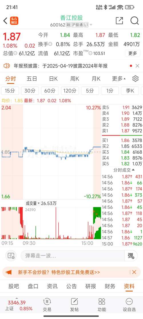 香江控股股票，深度解析與投資前景展望，香江控股股票深度解析與投資前景展望