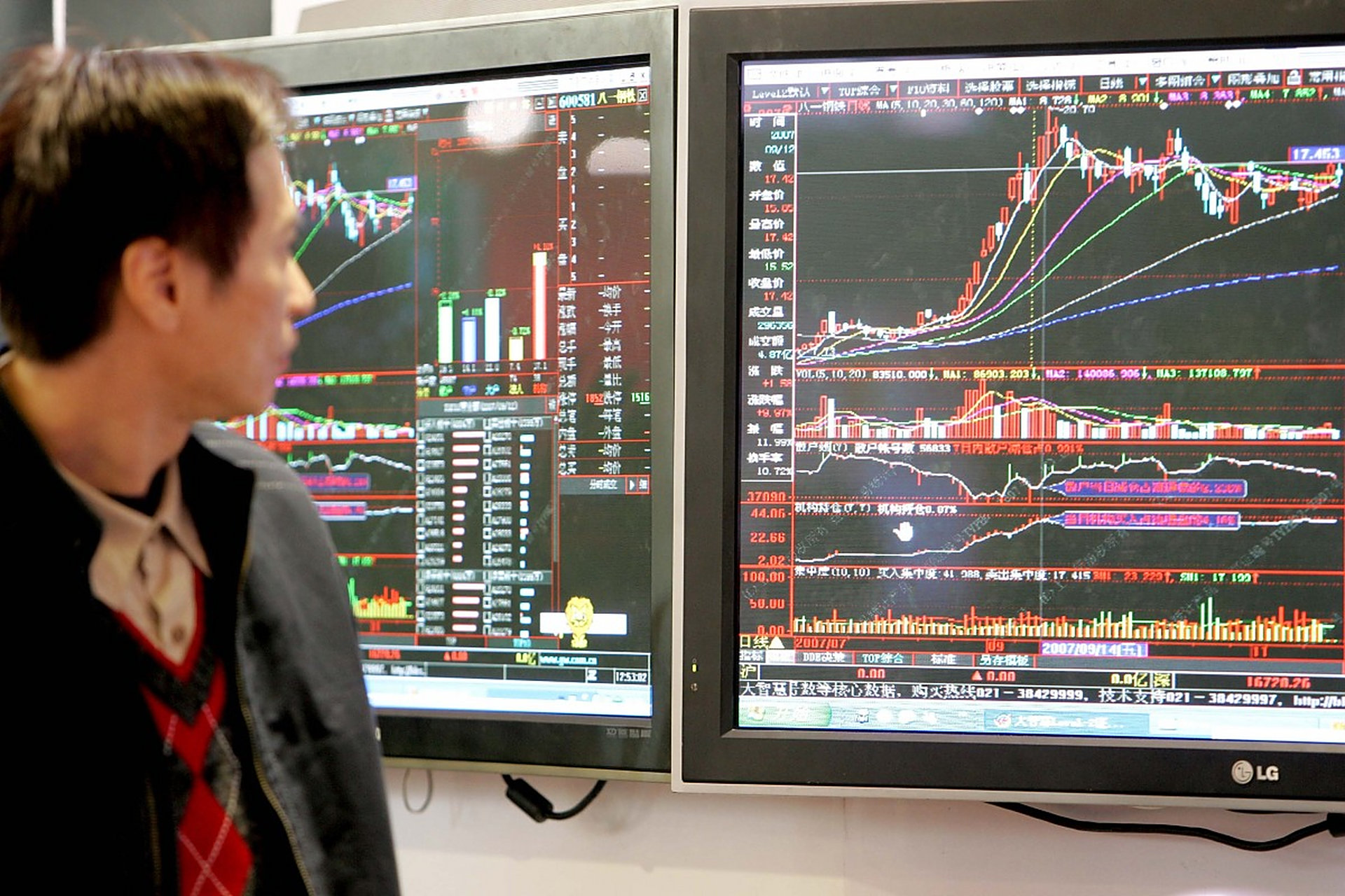 今日股票市場行情分析與展望，今日股市行情深度解析與未來展望