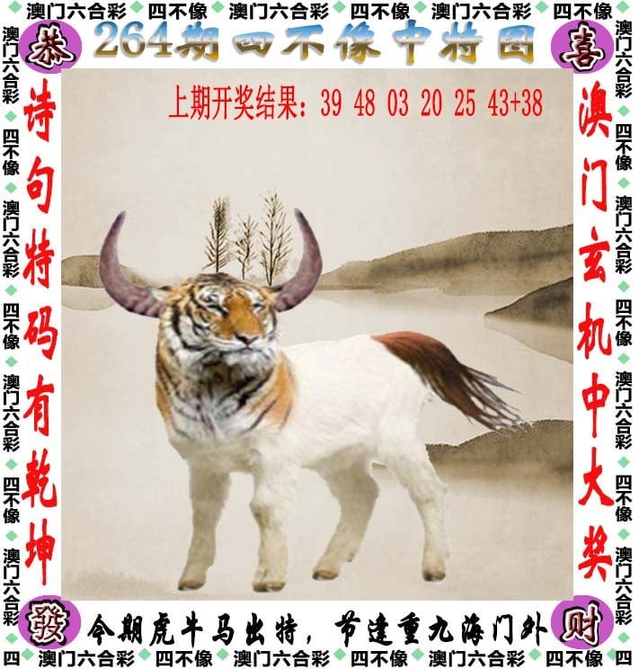 揭秘澳門精準(zhǔn)四不像，預(yù)測未來的趨勢與機遇（2025展望），澳門精準(zhǔn)四不像揭秘，未來趨勢與機遇展望（至2025年）