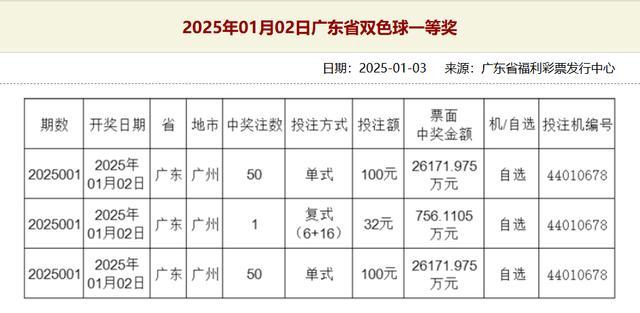 澳門狀元紅網(wǎng)開獎(jiǎng)結(jié)果今天及相關(guān)的SEO文章，澳門狀元紅網(wǎng)今日開獎(jiǎng)結(jié)果揭秘，全方位解讀SEO文章助你贏取大獎(jiǎng)