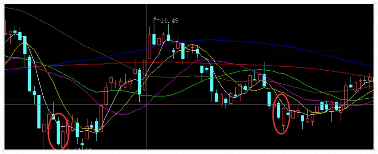 深度解析，002102股票行情及市場走勢預(yù)測，深度解析，股票行情預(yù)測及市場走勢展望——聚焦代碼為002102的股票