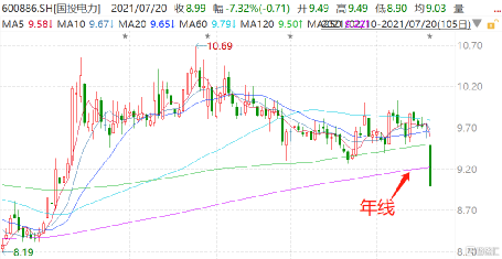 國投電力股，深度解析與前景展望（關(guān)鍵詞，600886），國投電力股深度解析及前景展望（關(guān)鍵詞，600886）