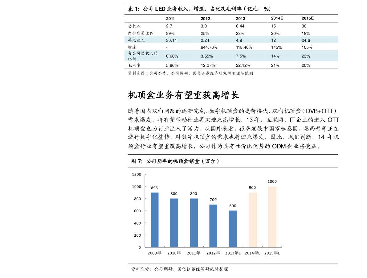 中國衛(wèi)通股票行情深度解析，中國衛(wèi)通股票行情全面解析