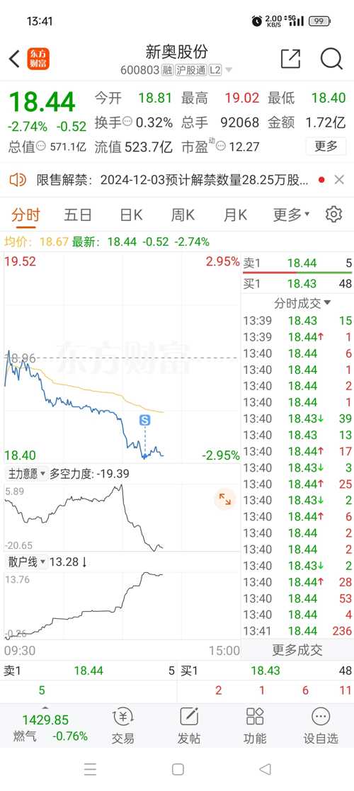 新奧開(kāi)獎(jiǎng)結(jié)果走勢(shì)圖及其背后的秘密，新奧開(kāi)獎(jiǎng)結(jié)果走勢(shì)圖深度解析，揭示背后的秘密