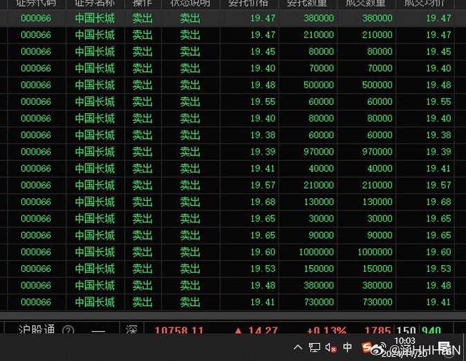 關(guān)于股票代碼000066的全面解析，股票代碼000066全面解析指南