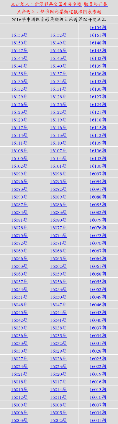 新奧天天開獎資料大全600tKm，全方位解析與實用指南，新奧天天開獎資料大全全方位解析與實用指南 600tKm