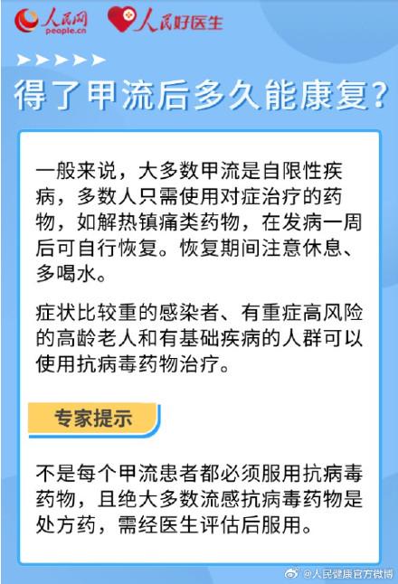 甲流不吃藥可以自愈嗎？解析甲流自限性與治療策略，甲流自限性與治療策略，能否不吃藥自愈？
