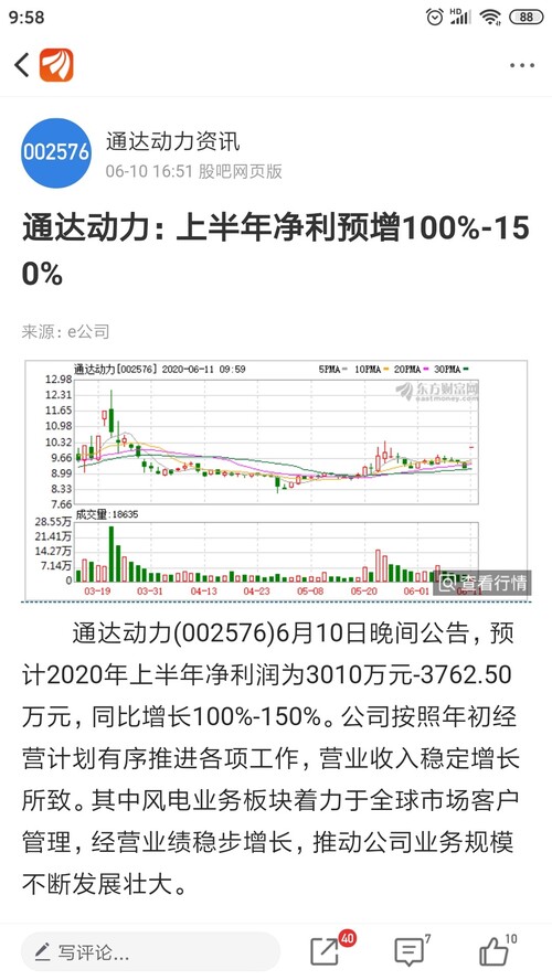 預(yù)盈預(yù)增是利好嗎——深度解析其背后的影響與意義，預(yù)盈預(yù)增深度解析，利好背后的影響與意義