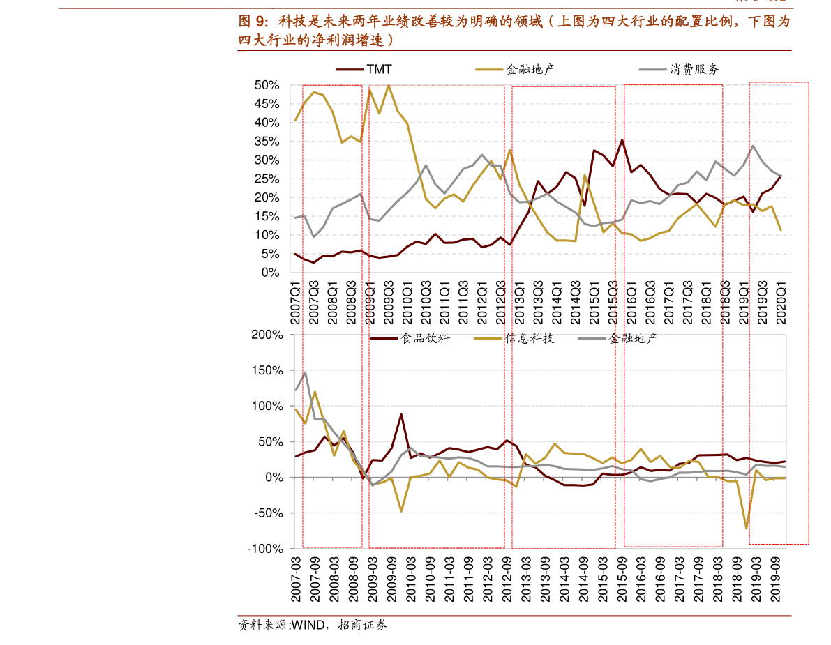 富國(guó)天瑞基金凈值，深度解析與市場(chǎng)洞察，富國(guó)天瑞基金凈值深度解析與市場(chǎng)洞察報(bào)告