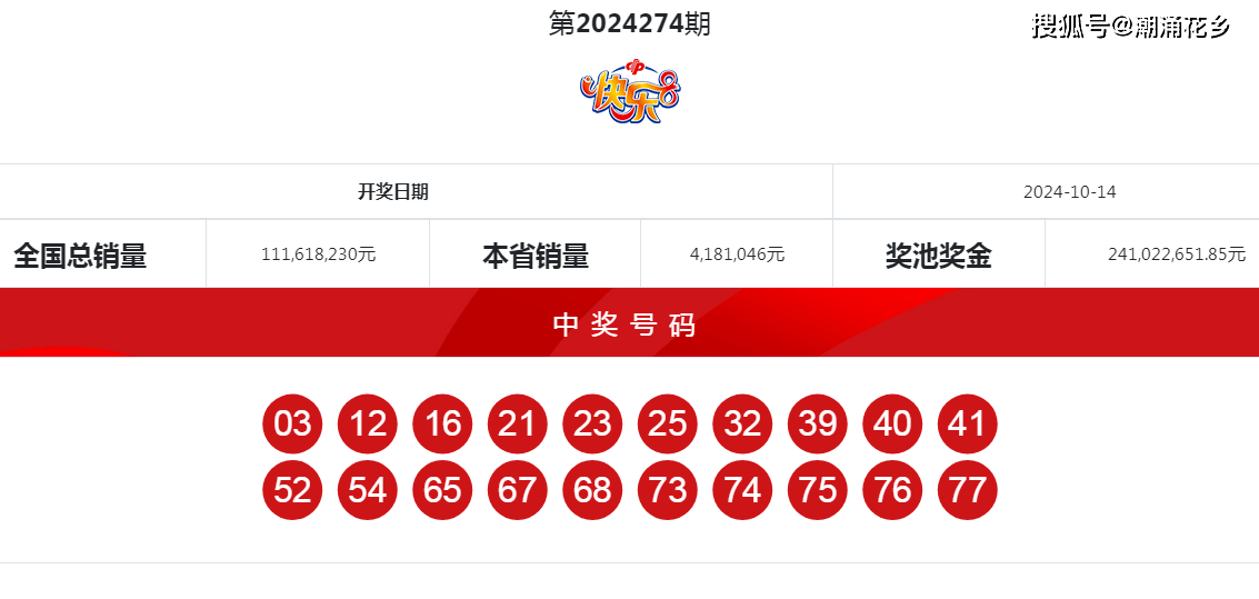 王中王4487一肖中特，揭秘彩票背后的秘密與策略，揭秘彩票背后的秘密與策略，王中王4487一肖中特解析