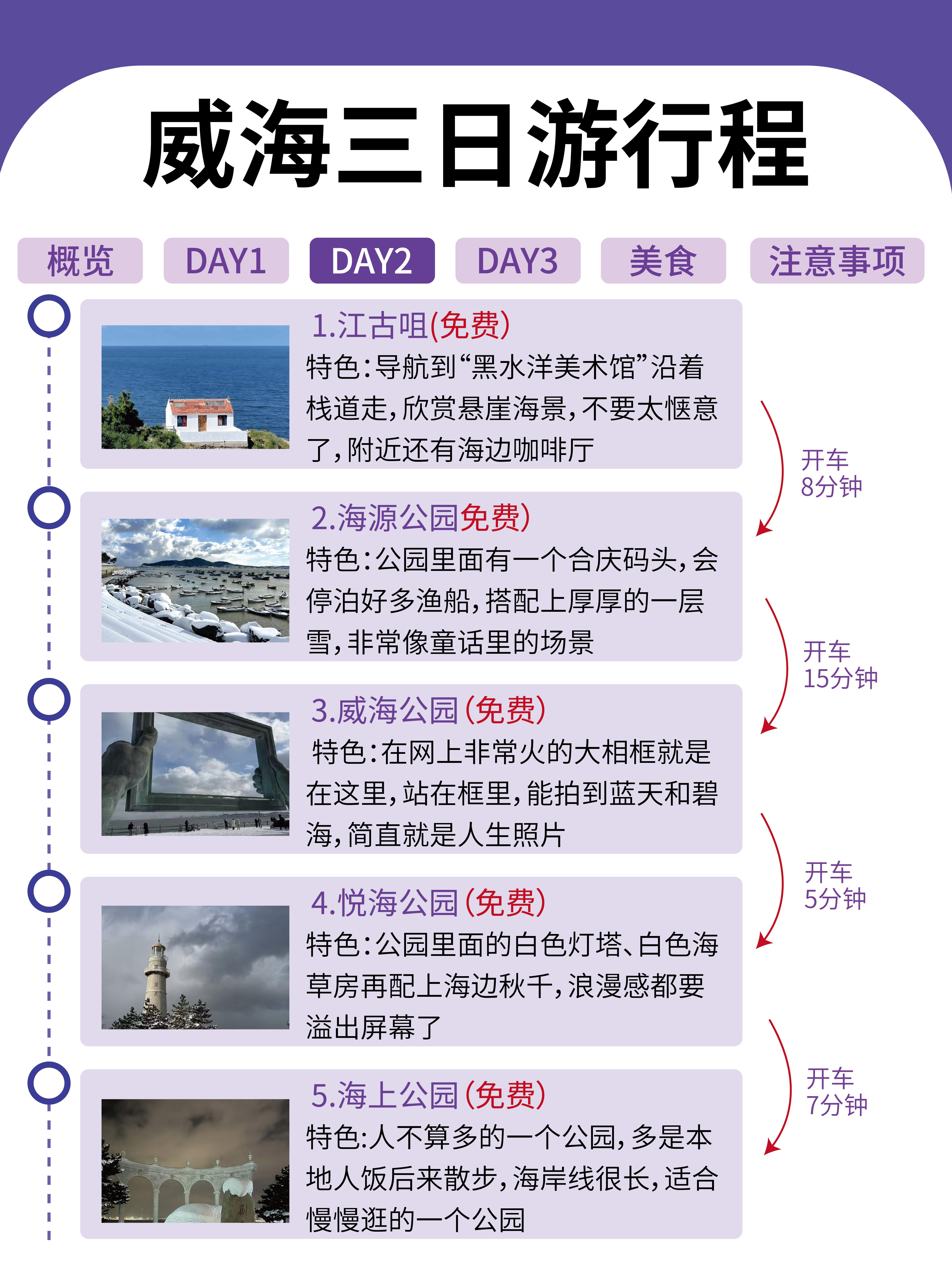 威海旅游攻略，三天自由行的完美行程，威海三天自由行旅游攻略，完美行程指南