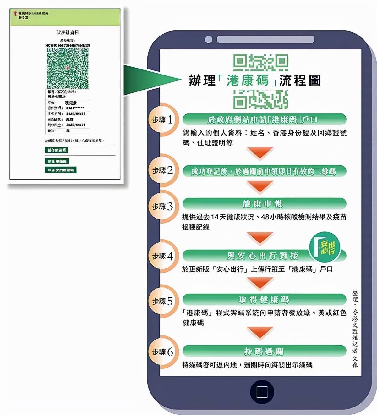 香港碼資料全免費(fèi)獲取指南，香港碼資料全攻略，免費(fèi)獲取指南