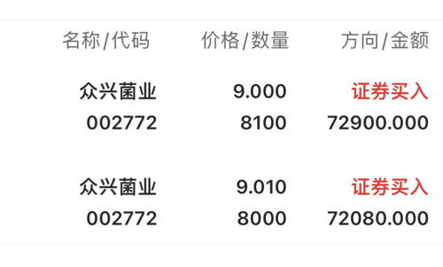深度解析，關(guān)于眾興菌業(yè)股吧（代碼，002772）的全面解讀，眾興菌業(yè)股吧（代碼002772）全面深度解析