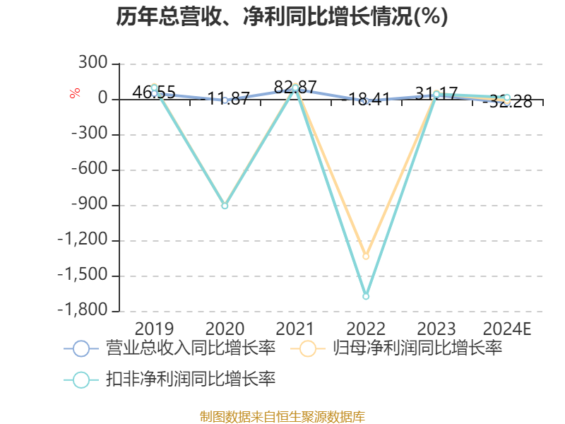 探索股市新領域，深入了解300471股吧，揭秘股市新領域，深度解析300471股吧