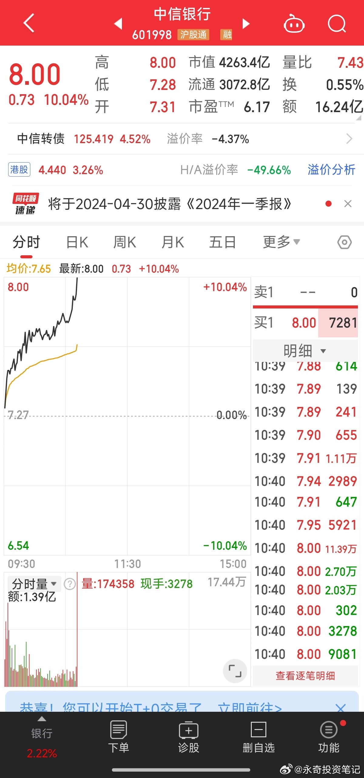 中信銀行股票，投資潛力與市場前景分析，中信銀行股票投資潛力與市場前景深度解析