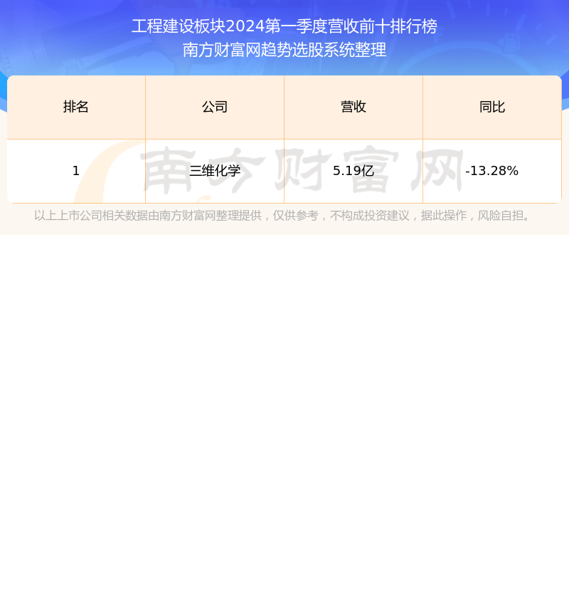 中國核建股吧，探索601611的魅力與價值，中國核建股吧，揭秘股票代碼601611的魅力與價值所在