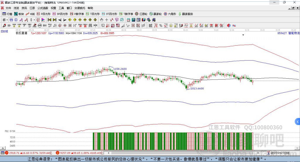 揭秘002468股吧的獨特魅力與投資策略，揭秘，股吧的獨特魅力與投資策略解析——以股票代碼002468為例