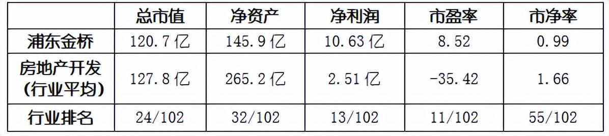 金橋信息股票，深度解析與前景展望，金橋信息股票，深度解析及未來(lái)前景展望