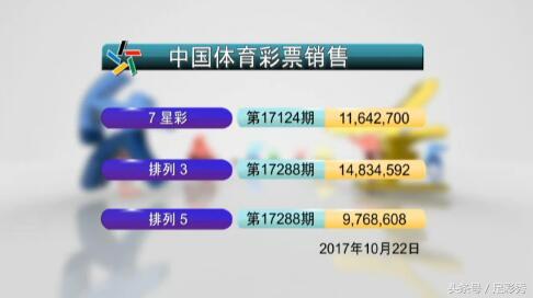 澳門彩票，揭秘050最快開獎(jiǎng)結(jié)果，澳門彩票揭秘，快速開獎(jiǎng)結(jié)果盡在掌握