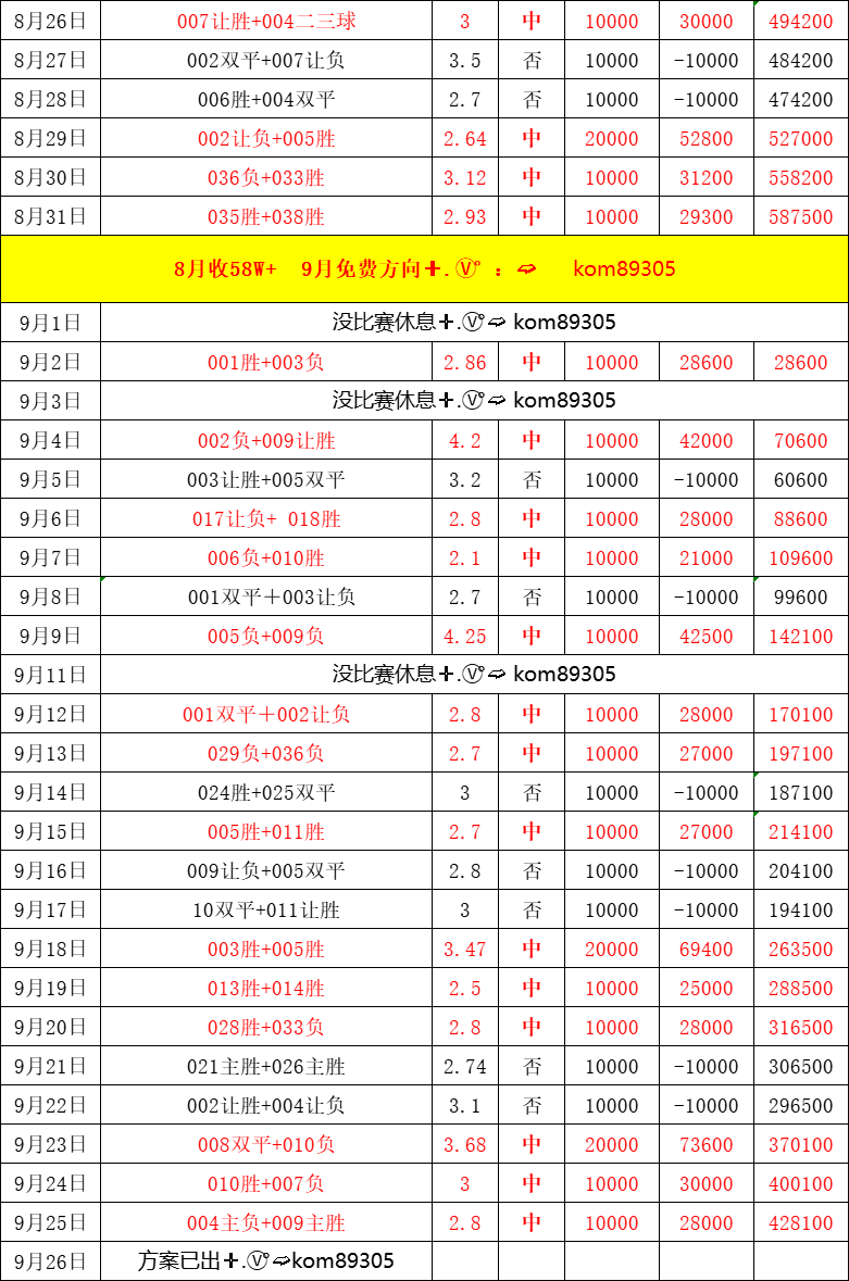 精準(zhǔn)管家婆，7777788888的管理秘籍，精準(zhǔn)管家婆，高效管理秘籍全解析