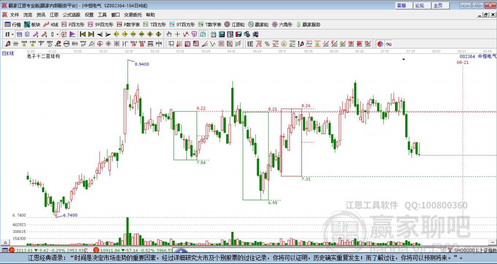 中恒電氣股票，深度解析與前景展望，中恒電氣股票深度解析及未來前景展望