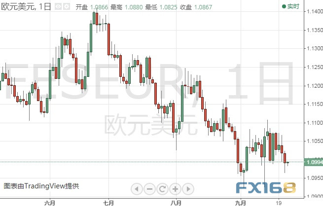 新澳今天最新資料與未來走勢(shì)圖分析（2025展望），新澳今日最新資料與未來走勢(shì)圖解析（2025展望）