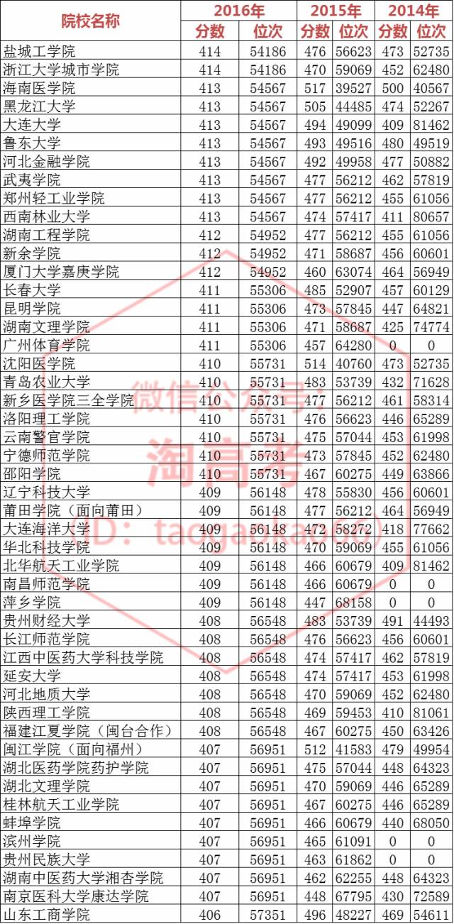 揭秘王中王一肖三碼必中特，真相與策略，揭秘王中王一肖三碼必中特，真相揭秘與策略解析
