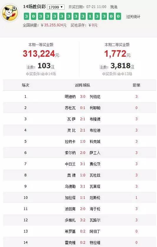 澳門六肖默認開獎結果，深度解析與預測，澳門六肖默認開獎結果深度解析及預測報告