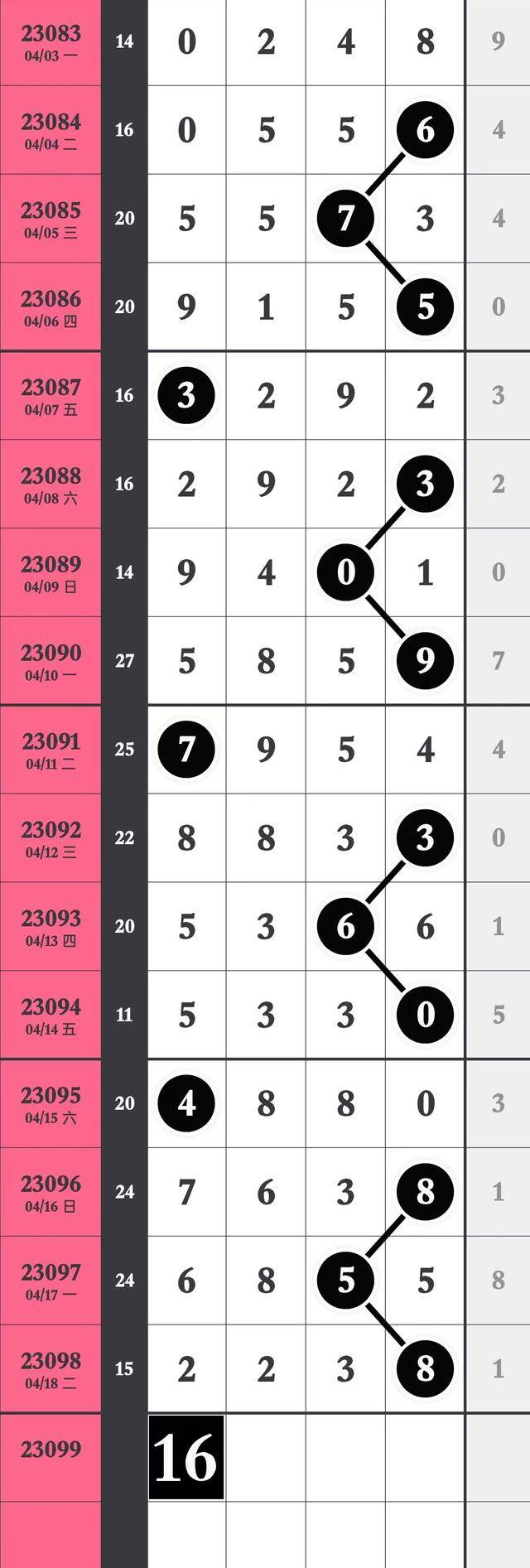 四肖八碼期期準(zhǔn)精選，揭秘精準(zhǔn)預(yù)測的秘密，四肖八碼期期準(zhǔn)精選，揭秘精準(zhǔn)預(yù)測四肖八碼的秘密