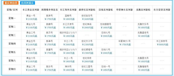 重慶船票價一覽表——暢游長江，啟程美好旅程，重慶船票一覽表，暢游長江，開啟夢幻之旅