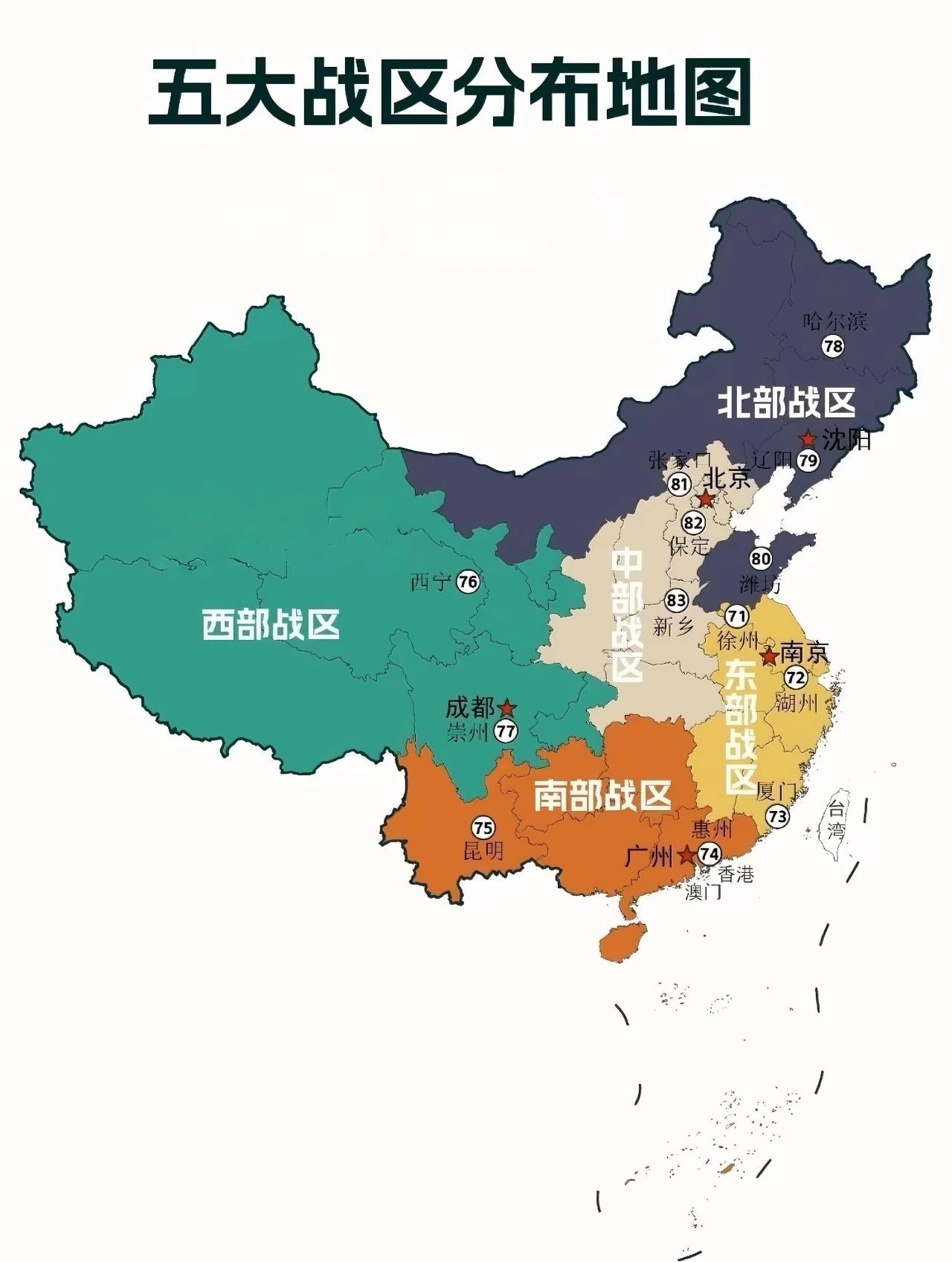中國(guó)五大戰(zhàn)區(qū)所在地及其戰(zhàn)略地位，中國(guó)五大戰(zhàn)區(qū)所在地與戰(zhàn)略地位概述