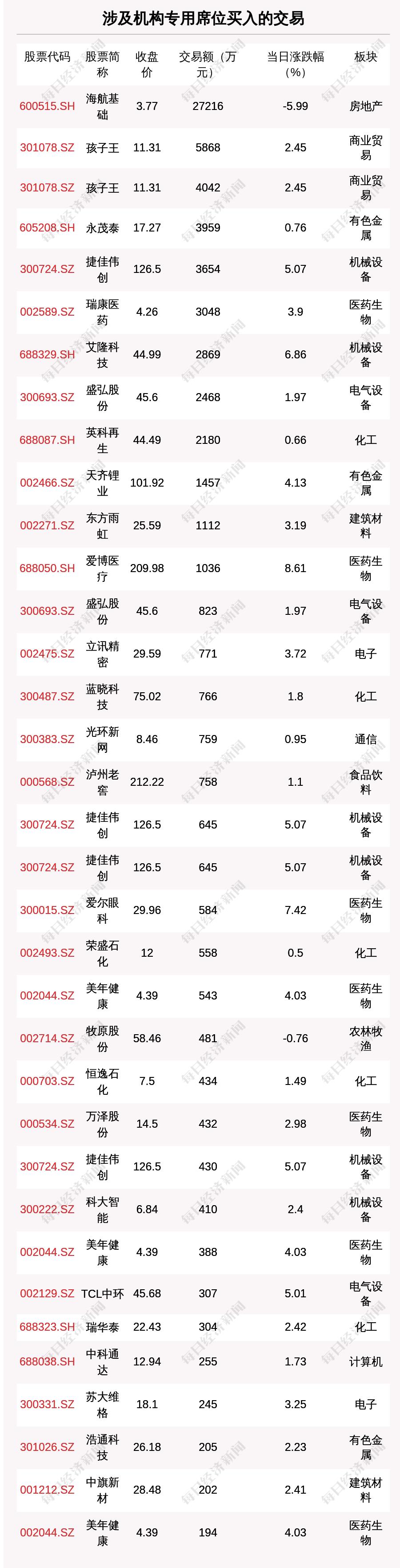 揭秘天齊鋰業(yè)，探尋其在新能源領域的卓越表現與未來發(fā)展前景，天齊鋰業(yè)，新能源領域的卓越表現與未來發(fā)展前景揭秘