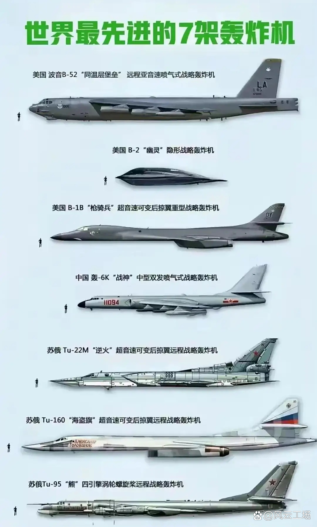 中國(guó)轟炸機(jī)的數(shù)量及其影響，中國(guó)轟炸機(jī)數(shù)量及其戰(zhàn)略影響力分析