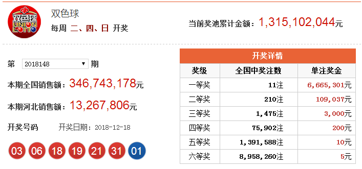 澳門開獎六開獎結果查詢2025——快速獲取最新開獎信息，澳門開獎六開獎結果查詢2025，最新開獎信息快速獲取