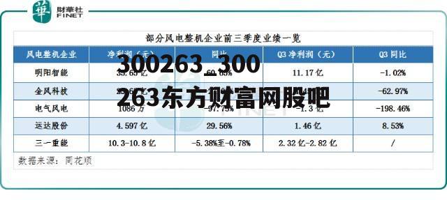 東方財富網(wǎng)，探索股市行情，洞悉市場動向——代碼002030的奧秘，東方財富網(wǎng)，解碼股市行情與市場動向，揭秘代碼002030奧秘