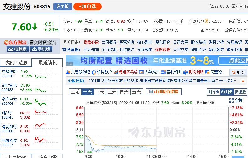 交建股份股吧深度解析，投資潛力與未來發(fā)展展望，交建股份深度解析，投資潛力與未來發(fā)展展望。