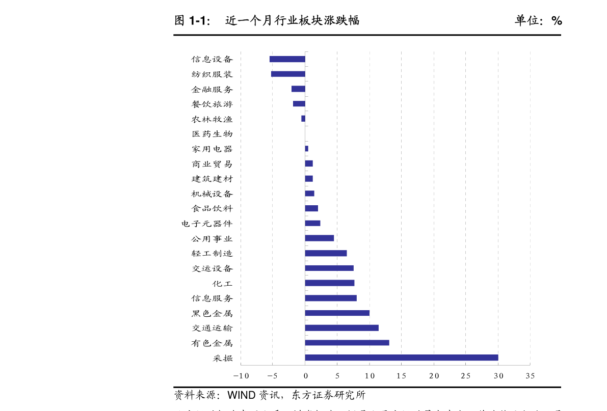 深度解析，002223股票行情及未來展望，深度解析，股票行情分析預(yù)測與未來展望——聚焦代碼為002223的股票
